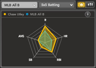 chaseutley.jpg