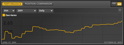 Thumbnail image for HarenGrab2.jpg