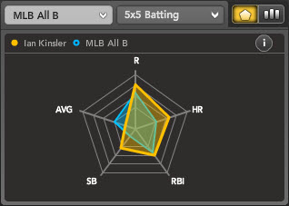 iankinsler.jpg