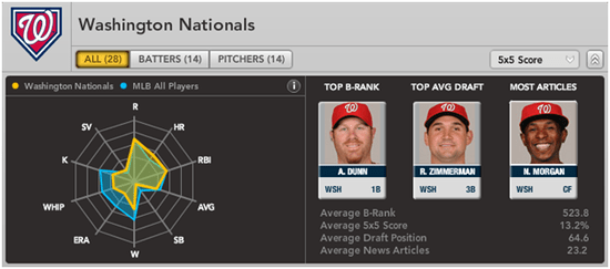 nats.png