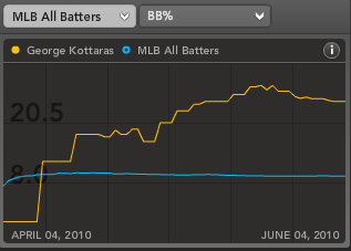 kottaras1.PNG